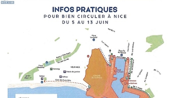 Info